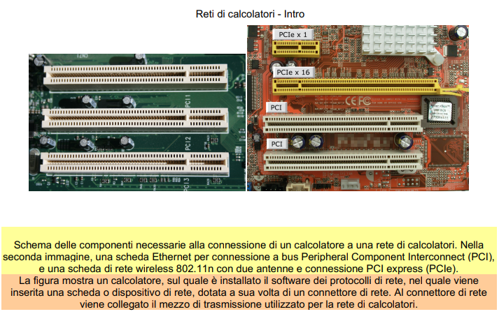 image/universita/ex-notion/Introduzione a reti/Untitled 7